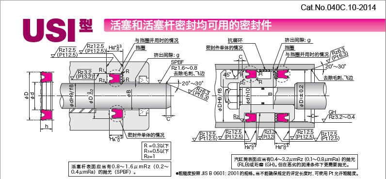 USI型活塞和活塞桿密封均可用的密封件